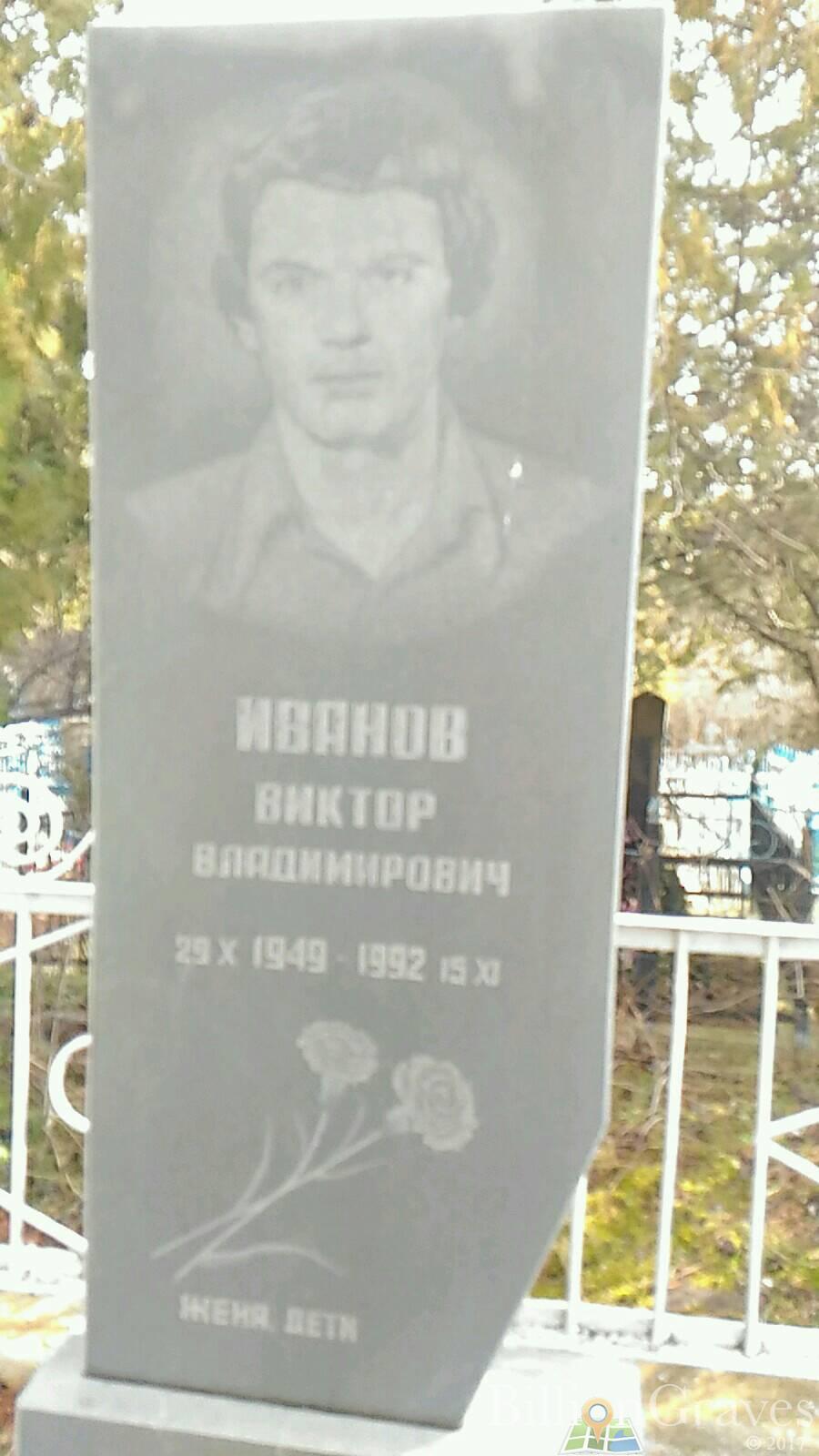 Иванов Виктор Владимирович