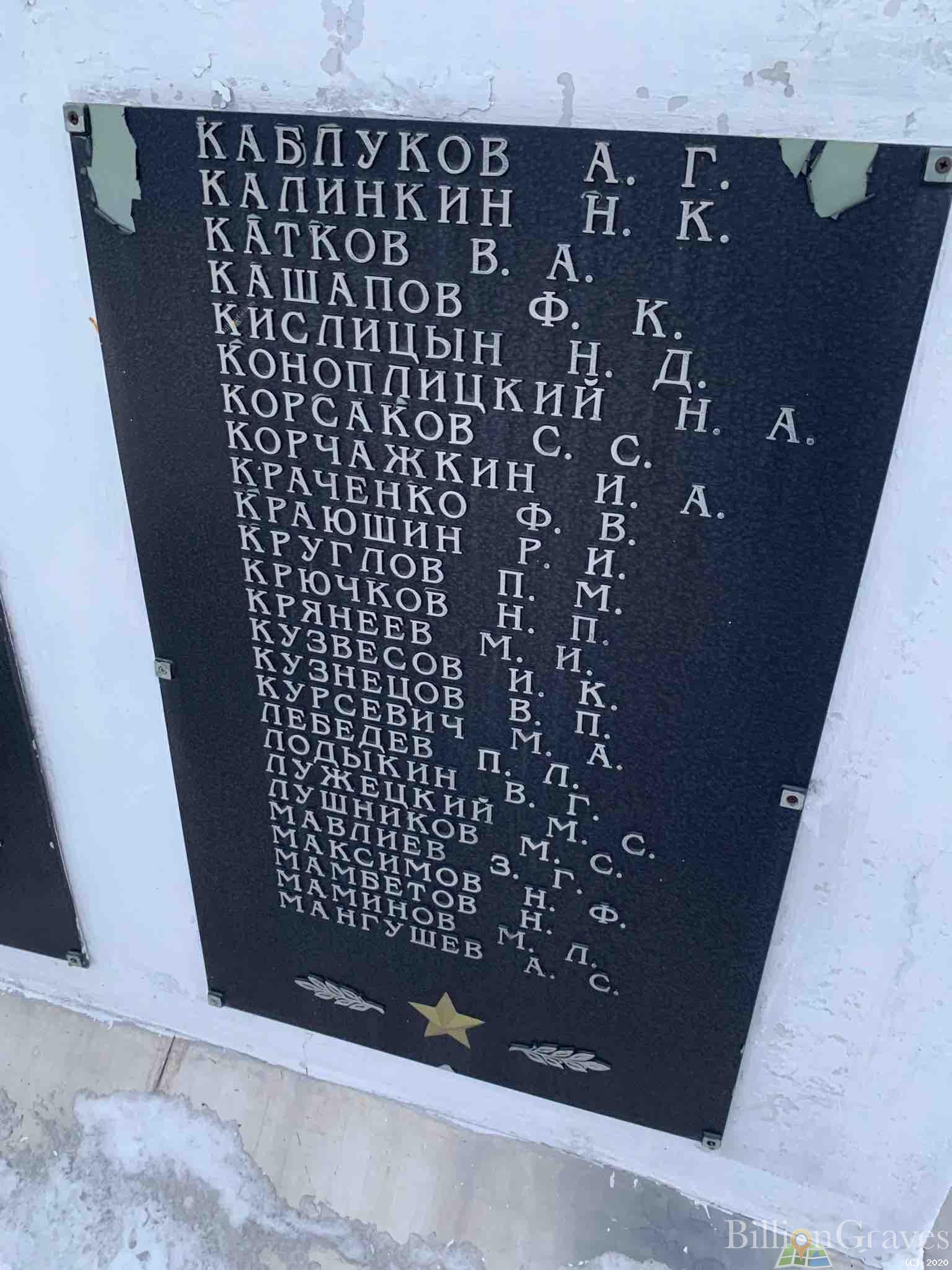 Коноплицкий Николай Александрович