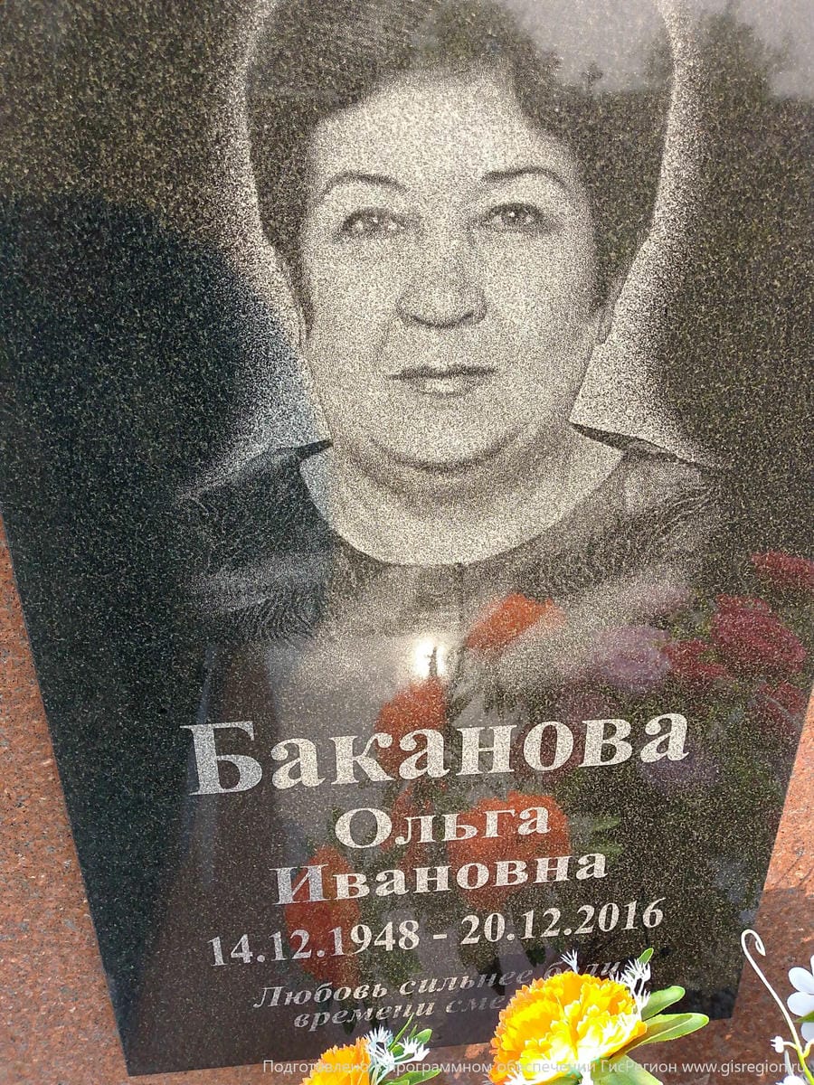 Бакланова Ольга Ивановна