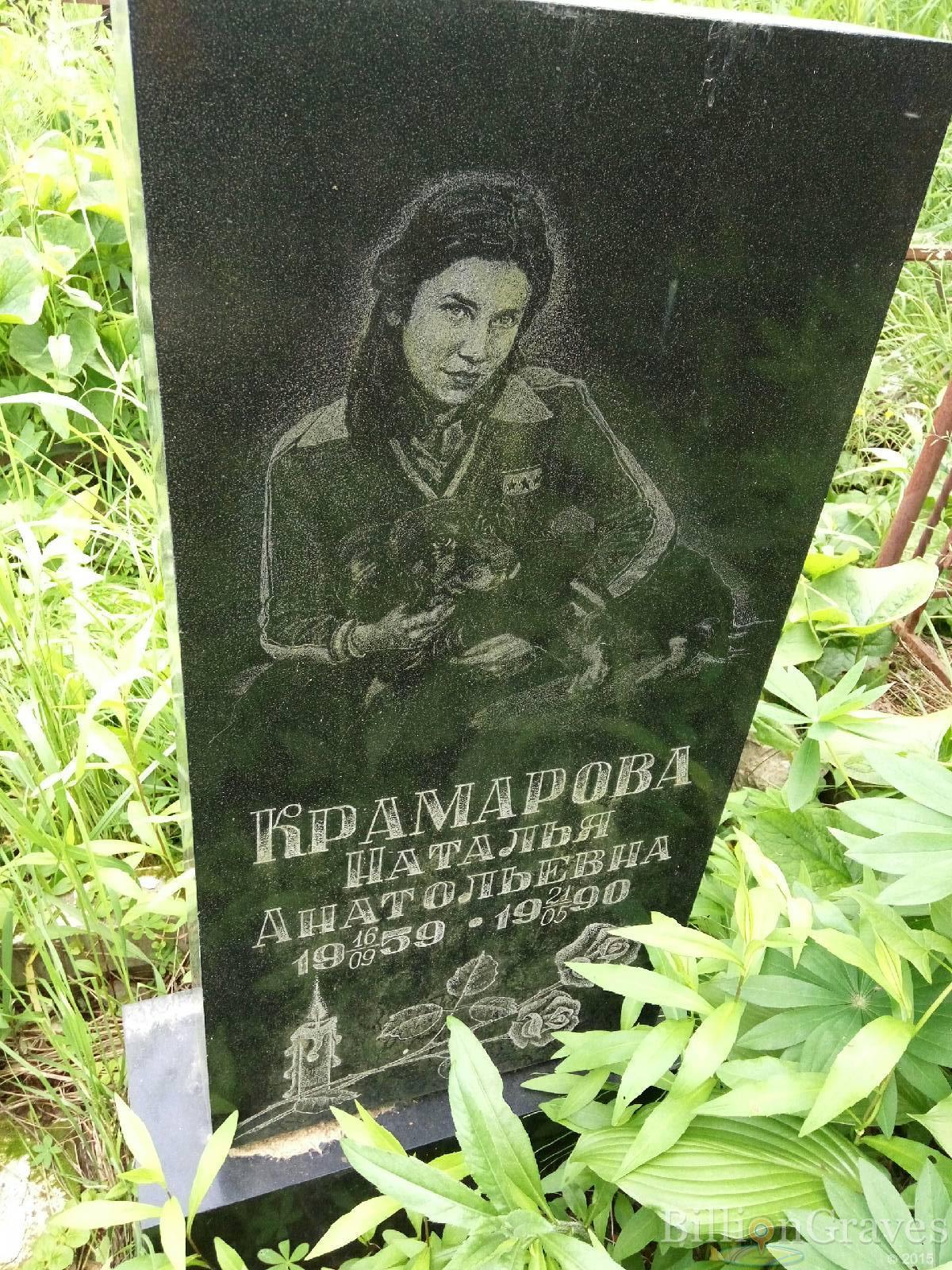 Крамарова Наталья Анатольевна