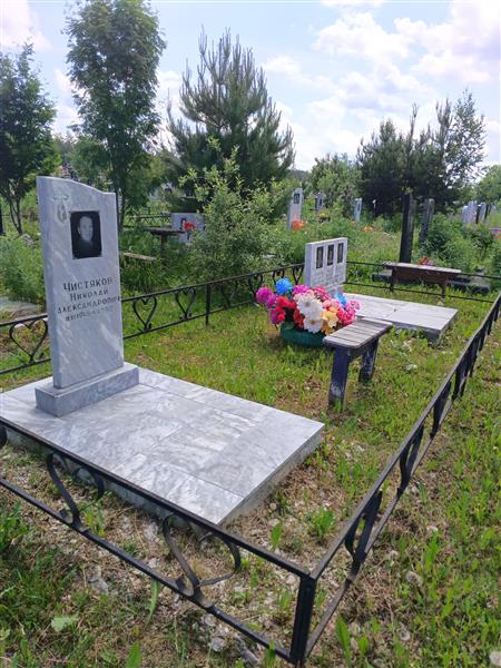 Карсаков Антон Владимирович