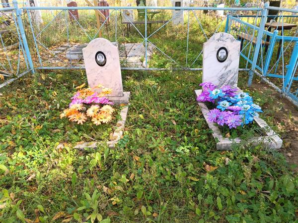 Попов Дмитрий Иванович