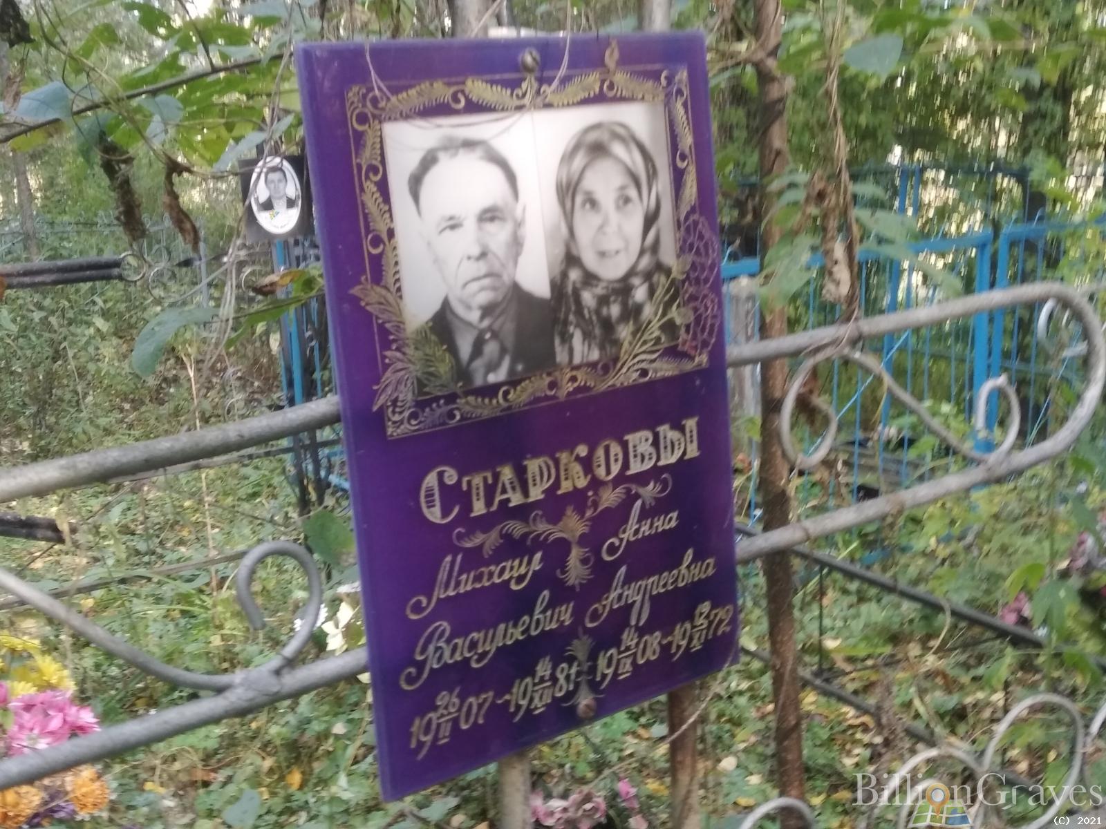 Старкова Анна Андреевна