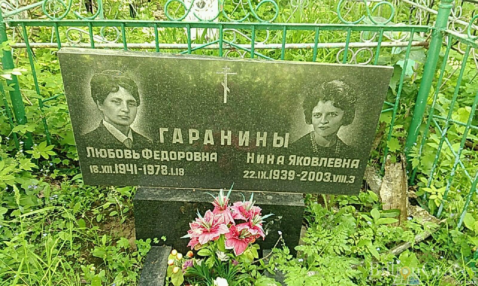 Гаранина Нина Яковлевна