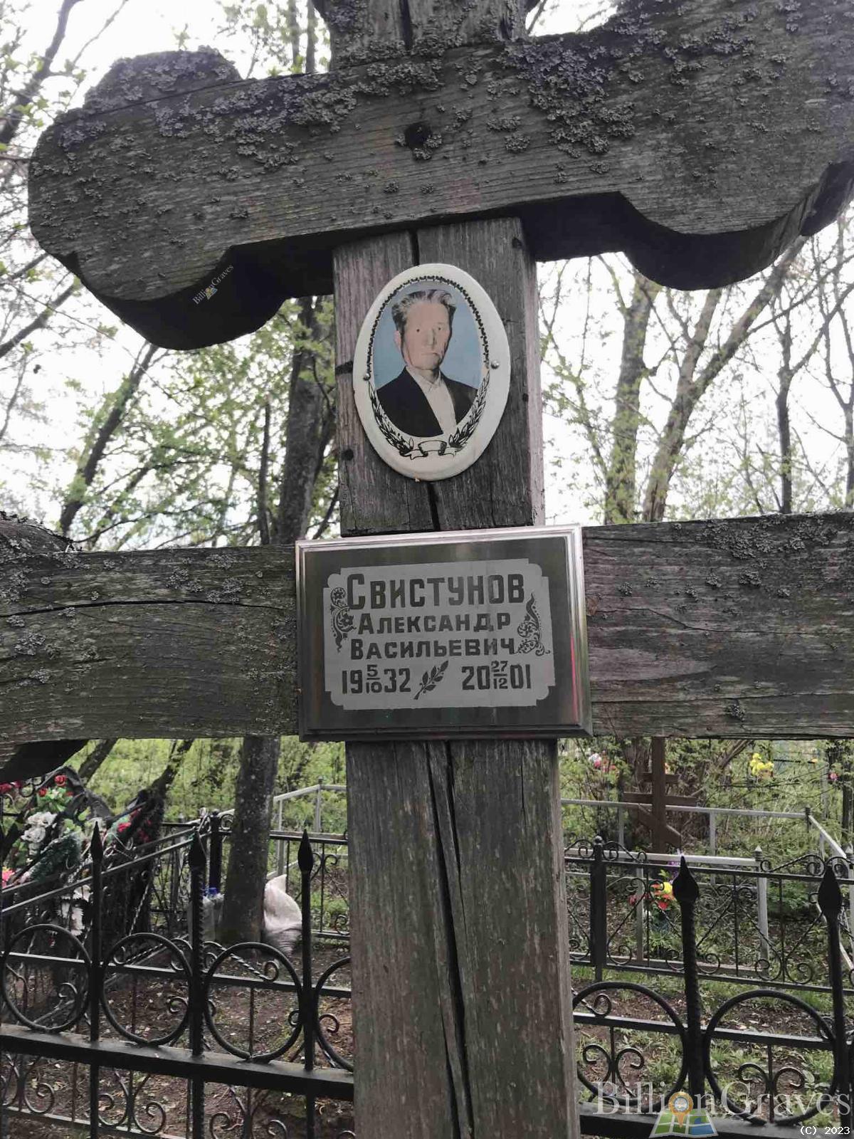 Свистунов Александр Васильевич