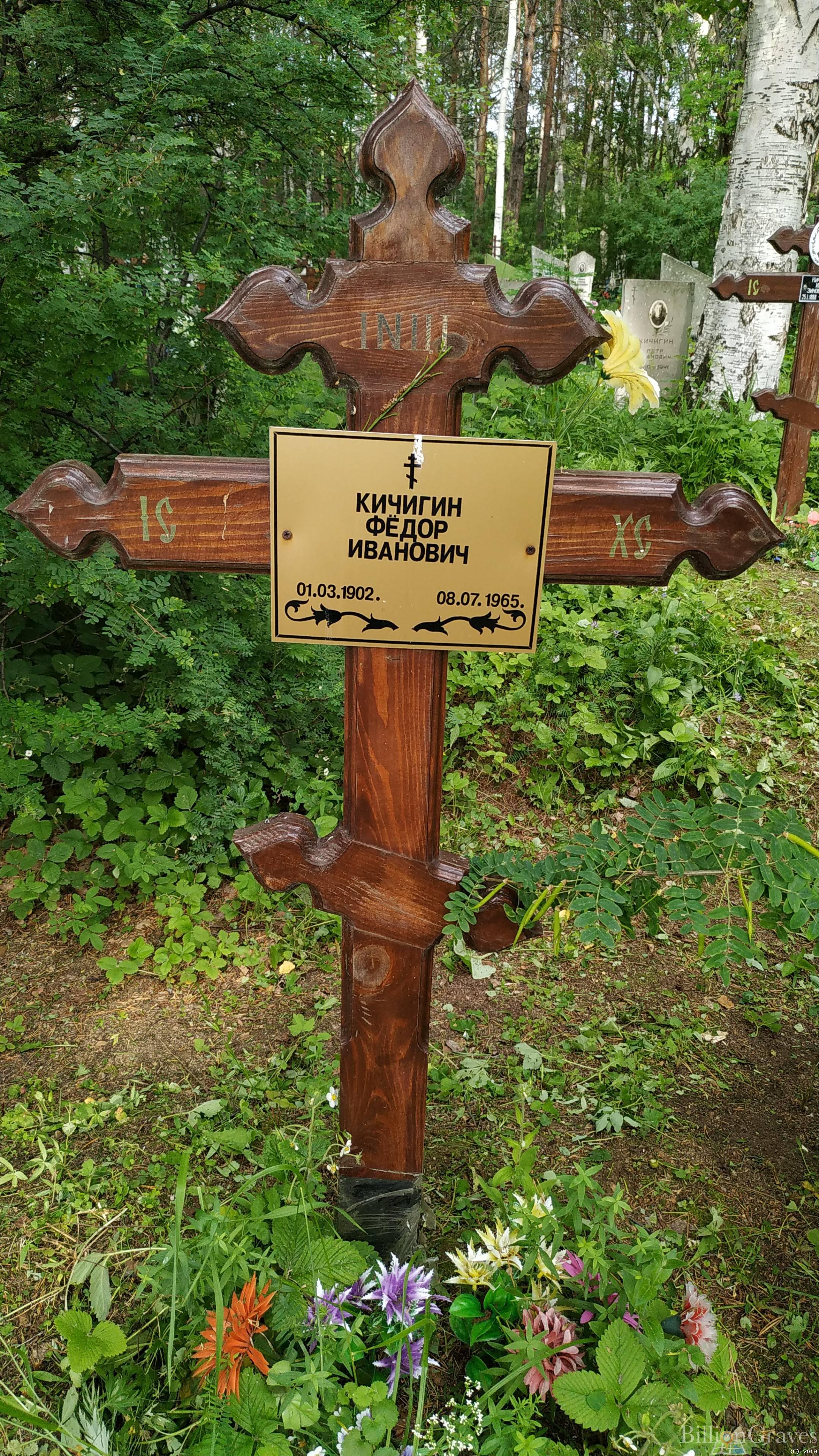 Кичигин Федор Иванович