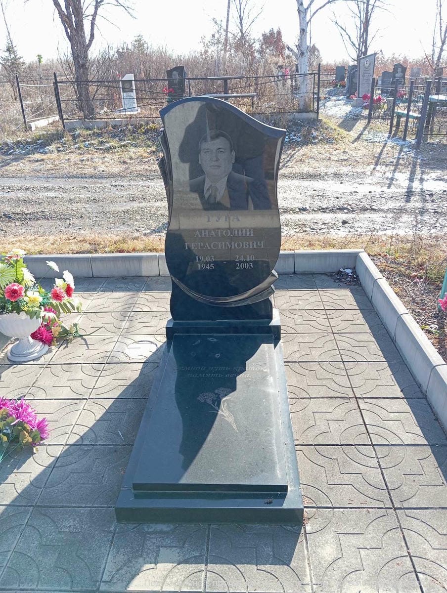 Гура Анатолий Герасимович