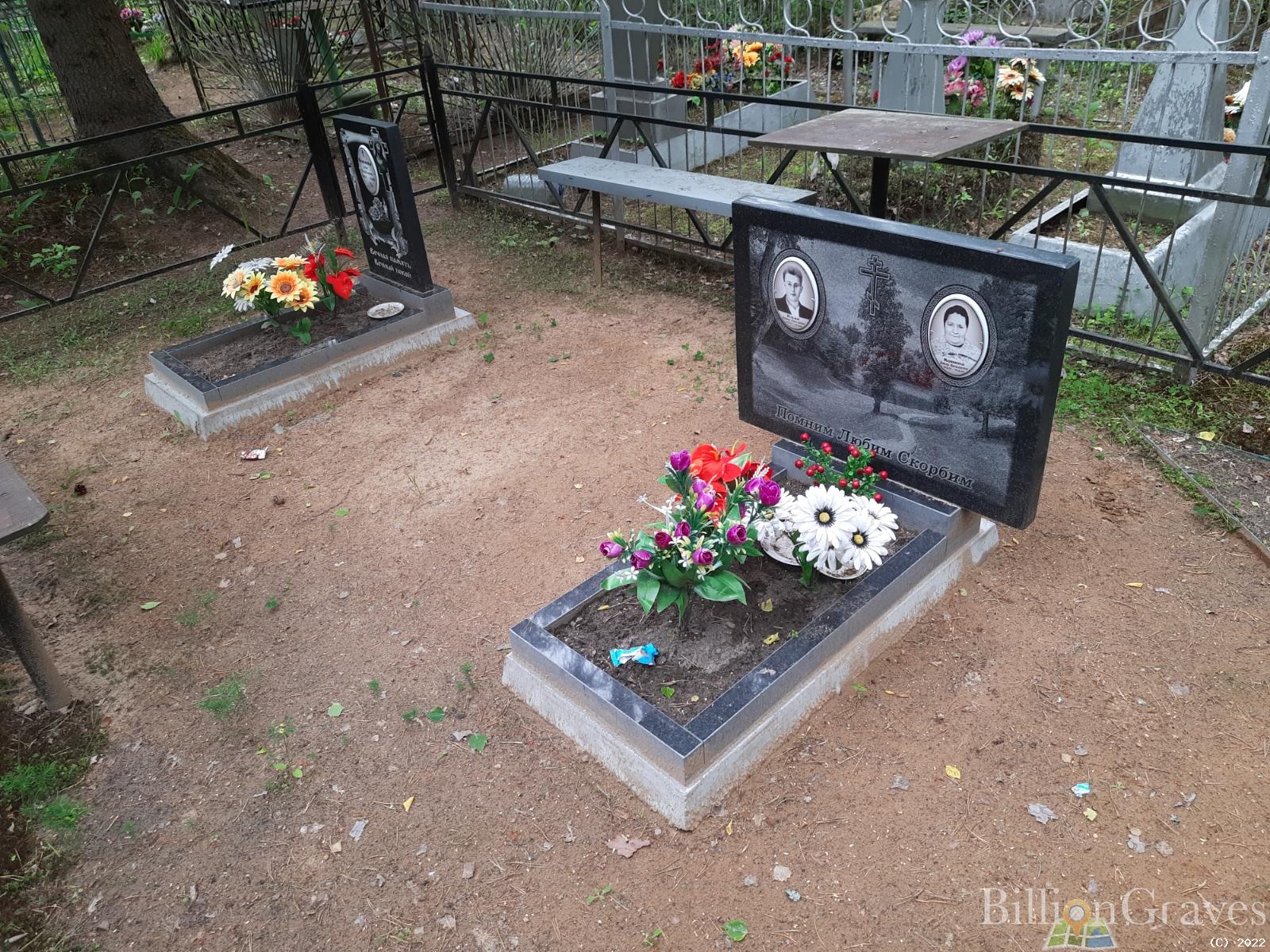 Конина Павла Васильевна