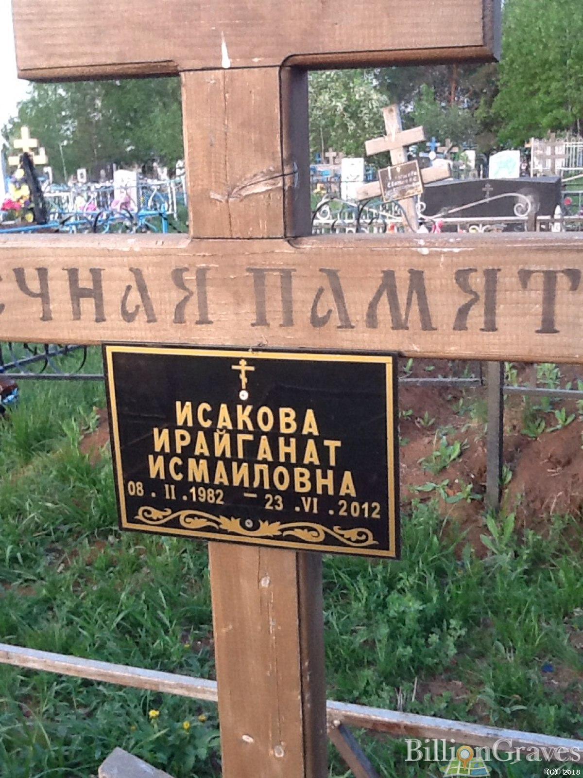 Исакова Ирина (Ирайганат)