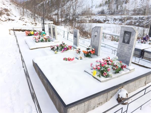 Сунцов Иван Федорович
