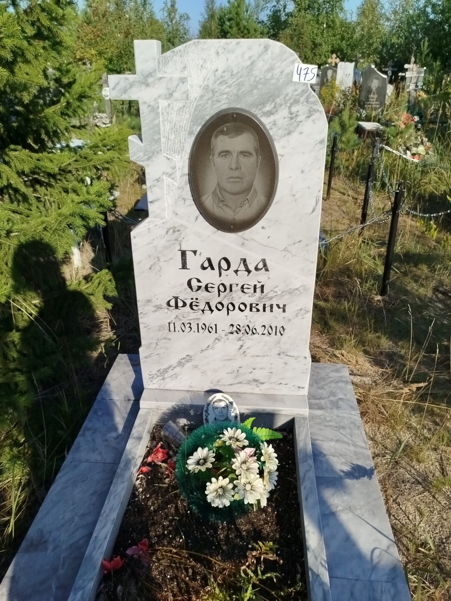 Гарда Сергей Федорович