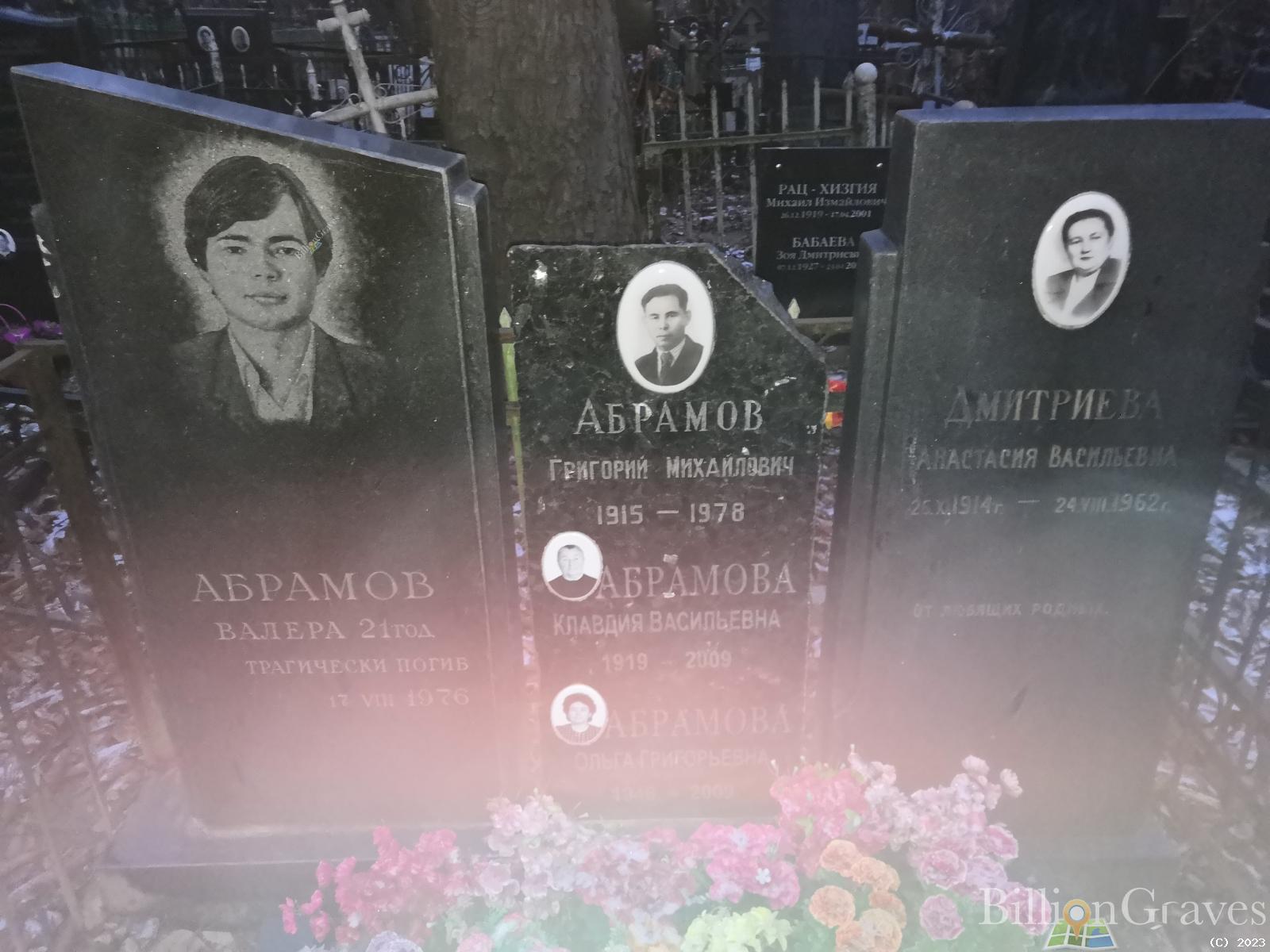 Дмитриева Анастасия Васильевна