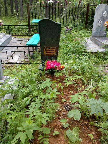 Алтуфьева Людмила Юрьевна