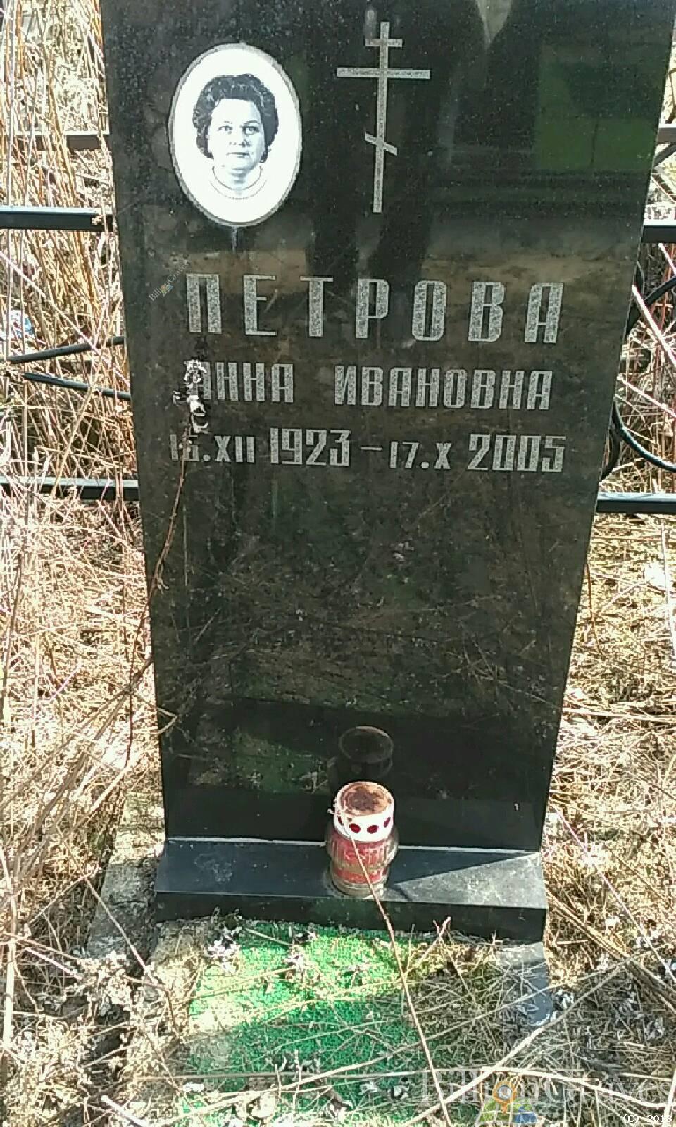 Петрова Анна Ивановна