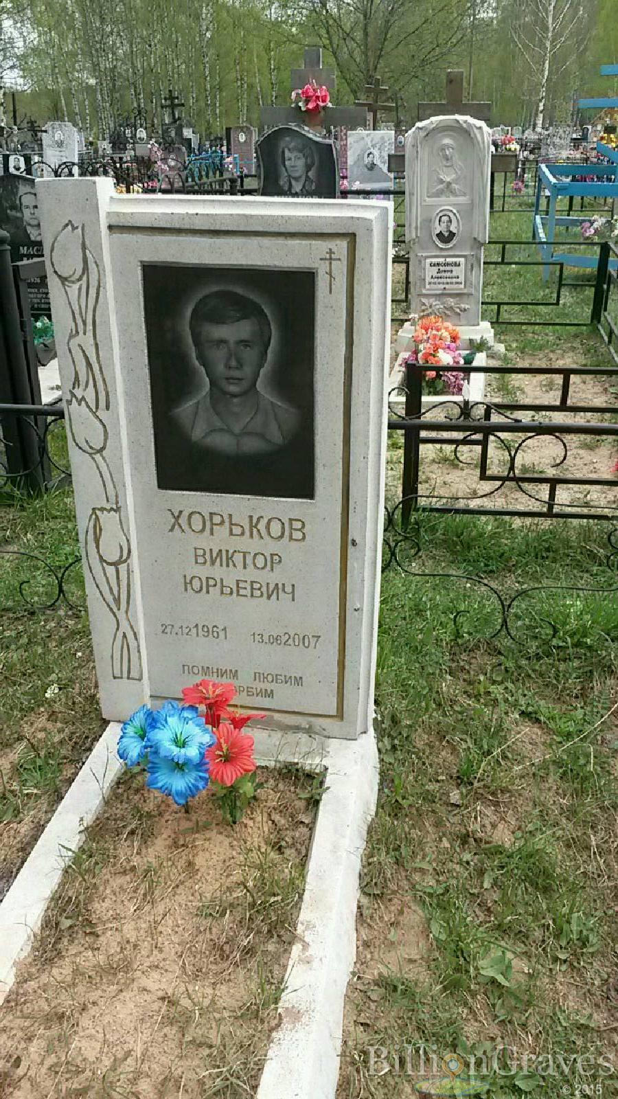 хорьков виктор юрьевич