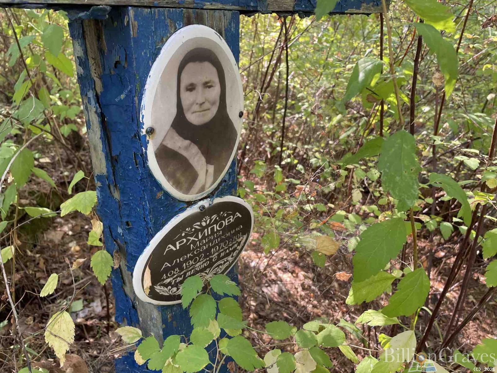 Архипова Мария Александровна