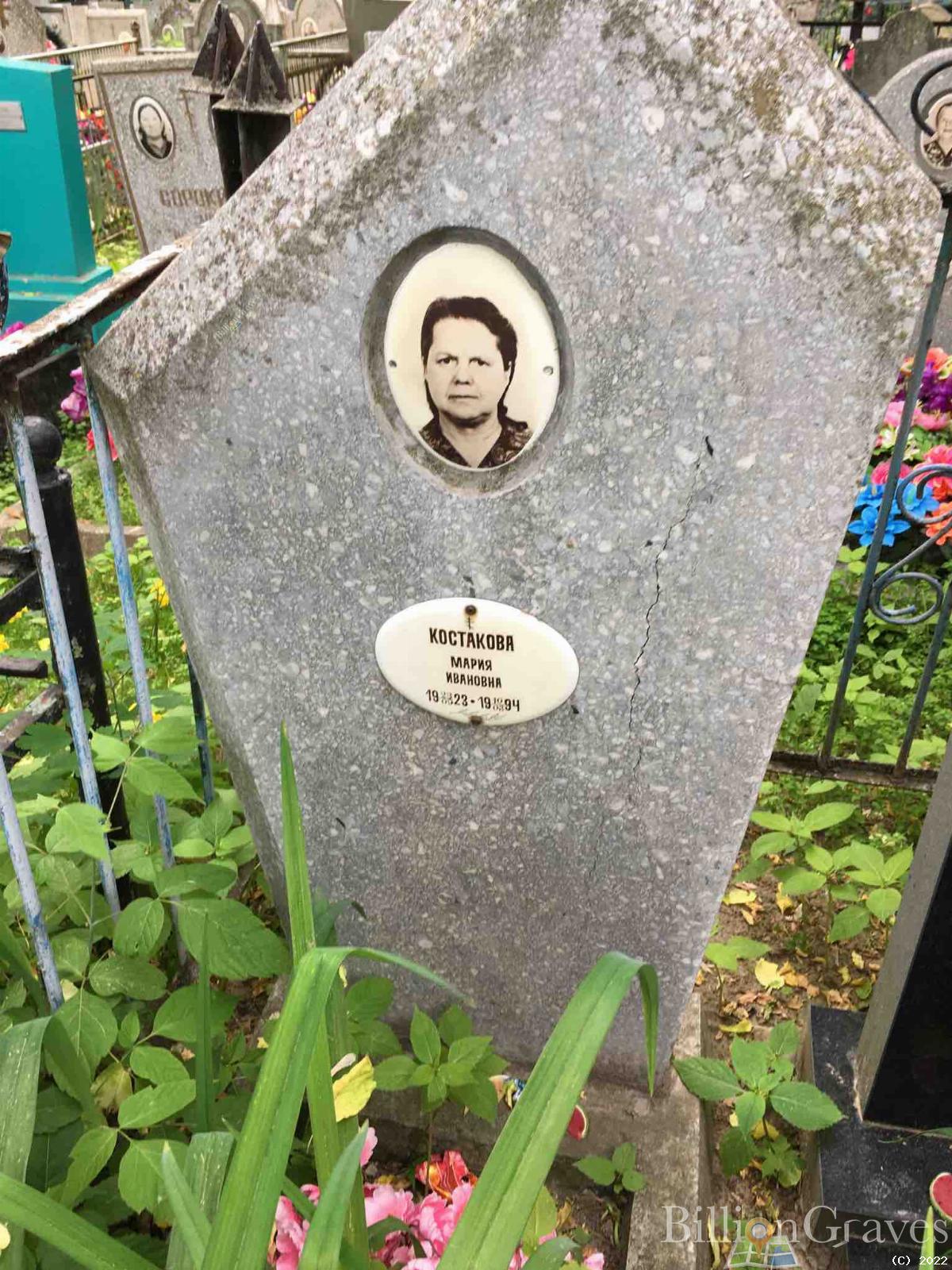 Костакова Мария Ивановна