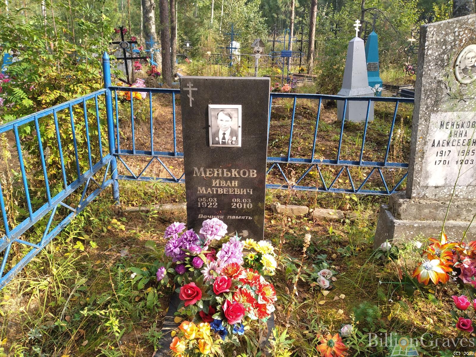 Меньков Иван Матвеевич