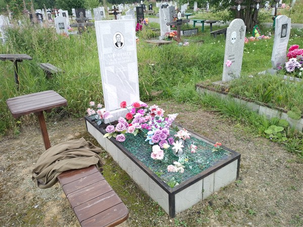 Ануфриев Василий Иванович