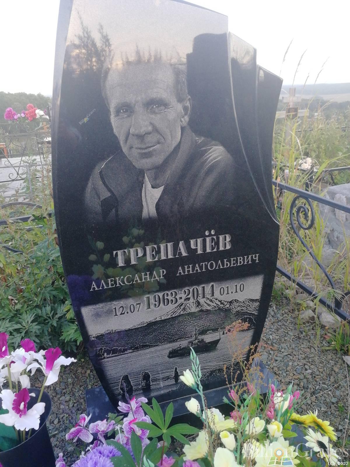 Трепачёв Александр Анатольевич