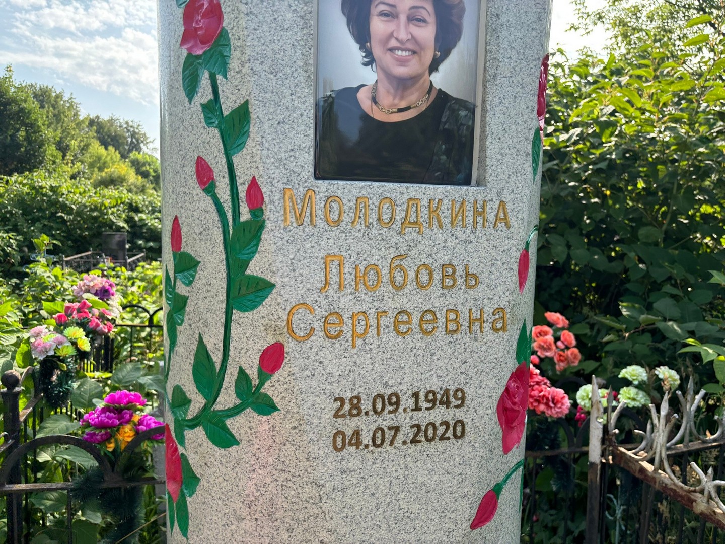 Молодкина