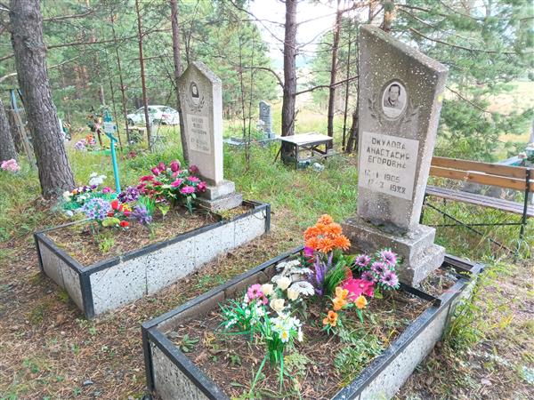 Окулова Анастасия Егоровна