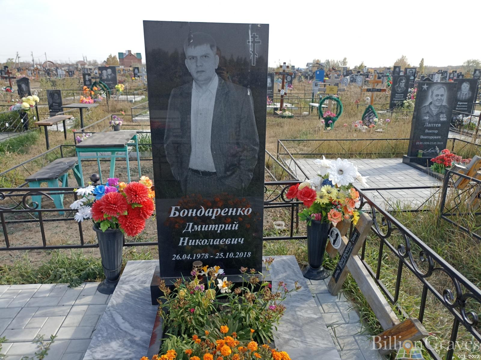 Бондаренко Дмитрий Николаевич