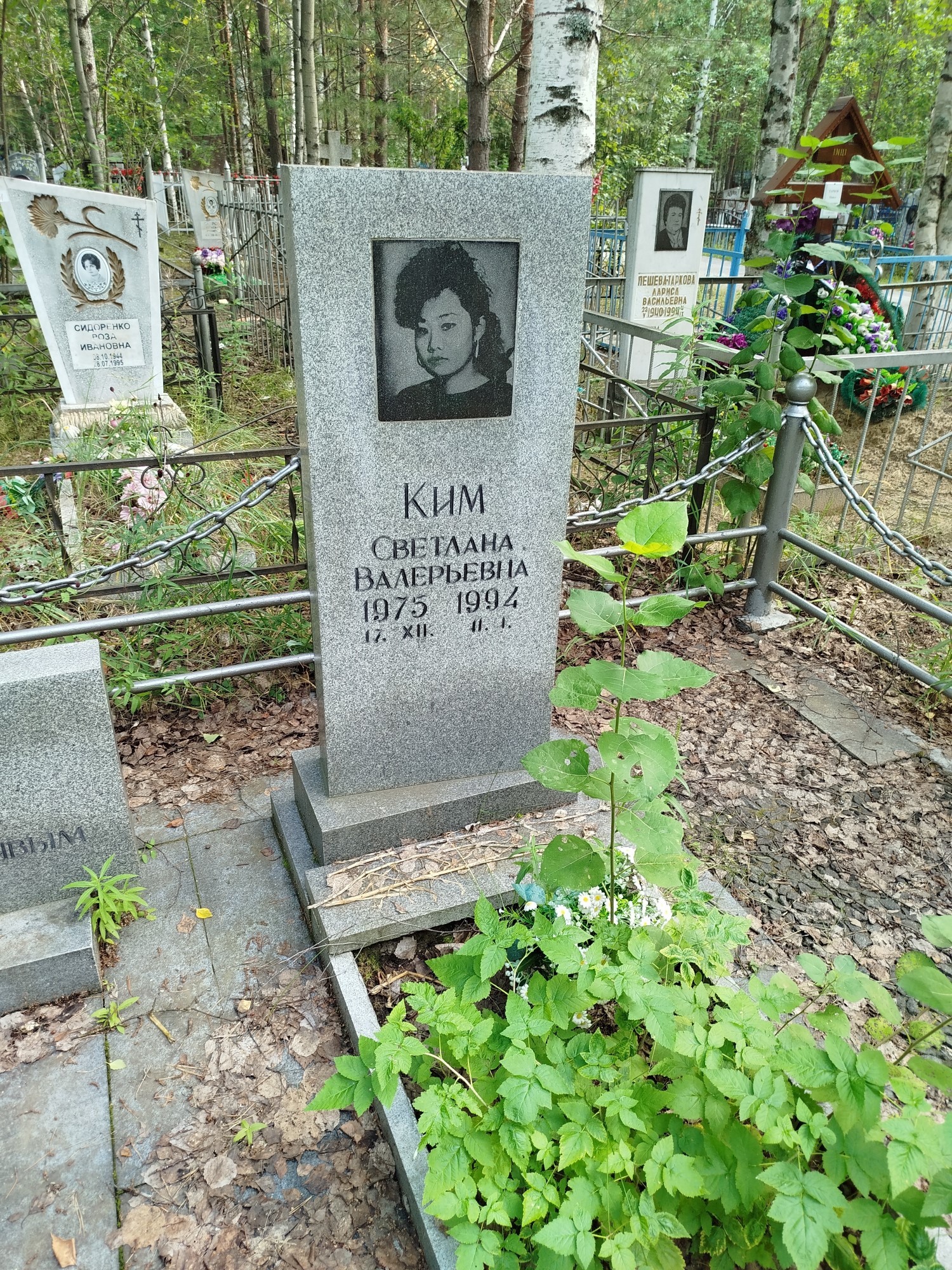 Ким Светлана Валерьевна