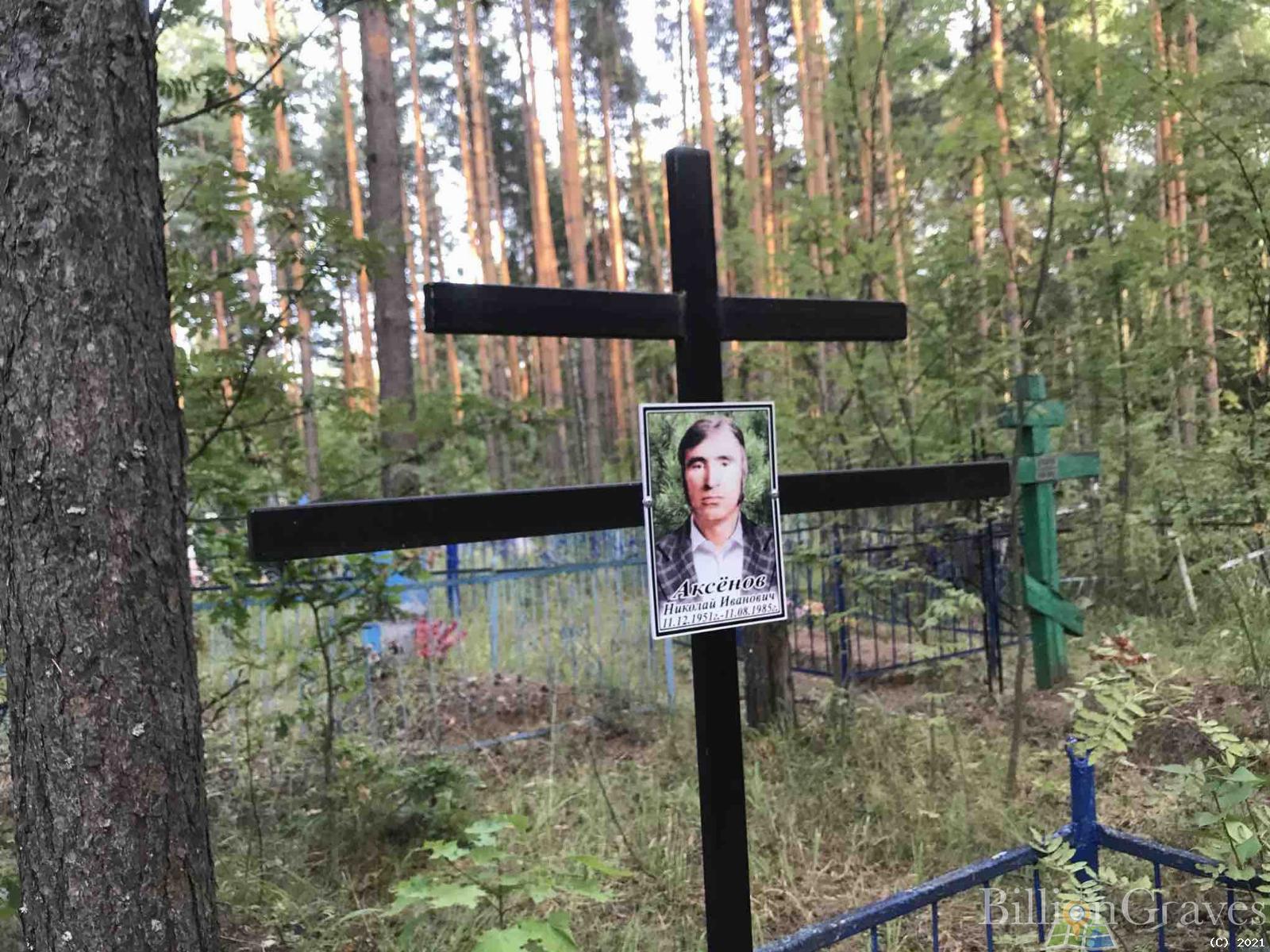 Аксёнов Николай Иванович