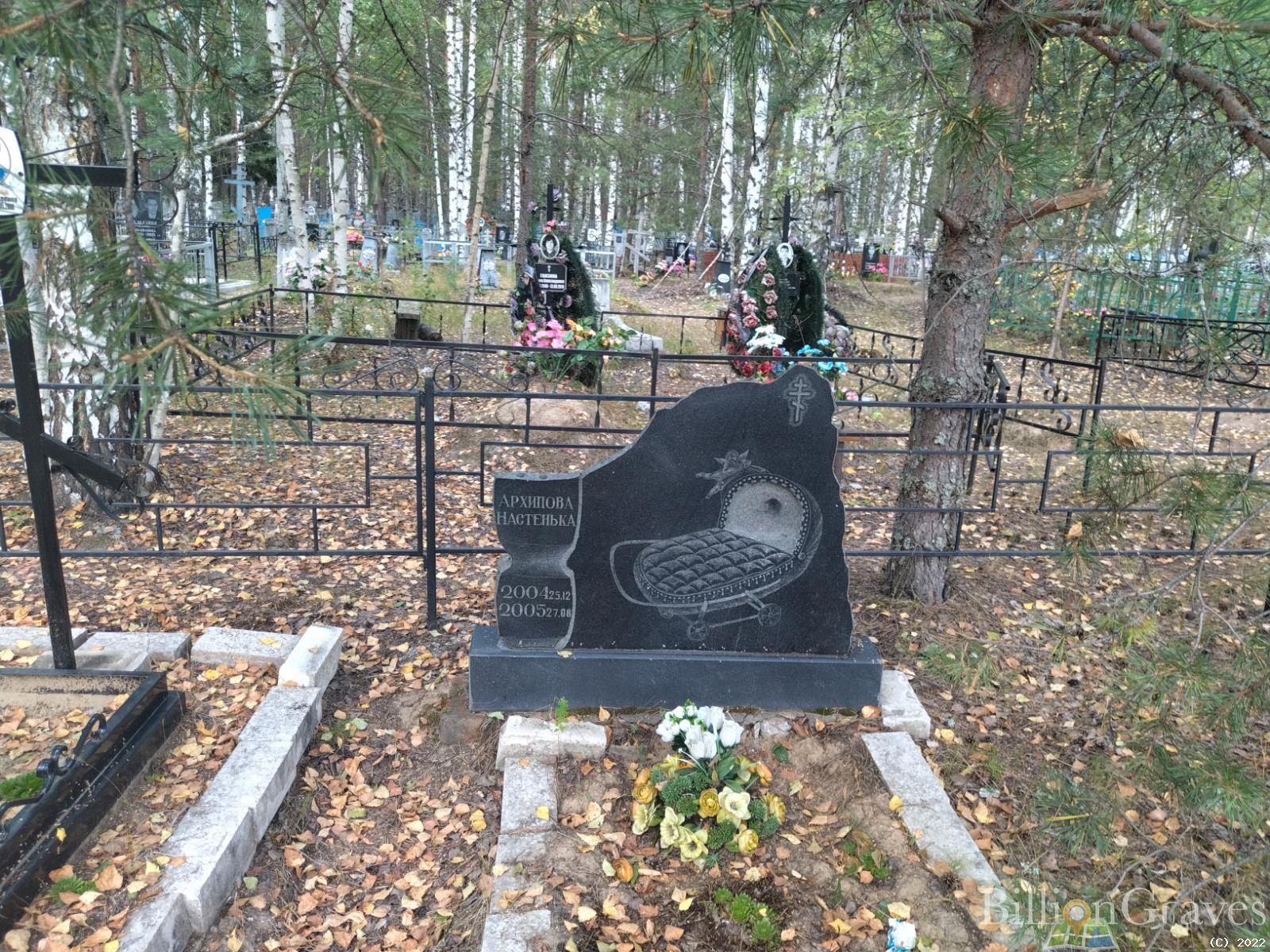 Архипова Анастасия