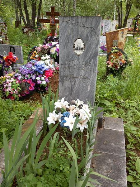 Дурандин Павел Семенович