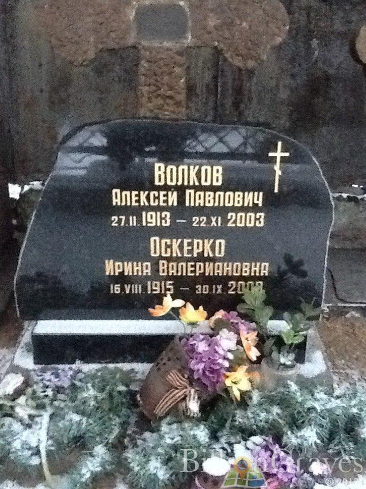 Волков Алексей Павлович
