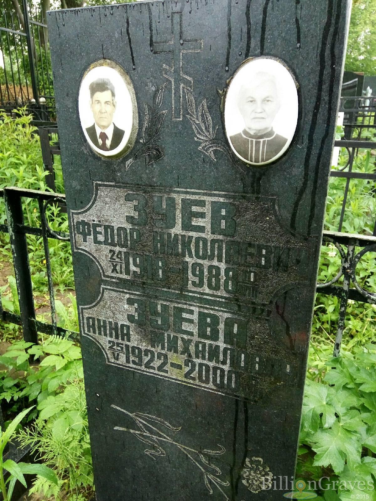 зуев федор николаевич