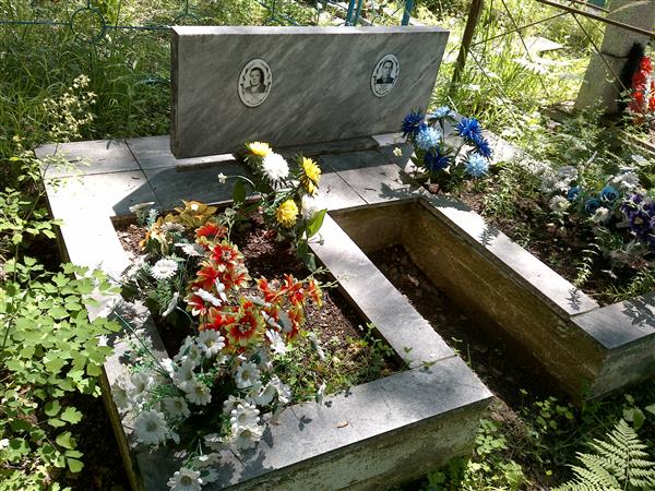 Перминова Мария Логиновна