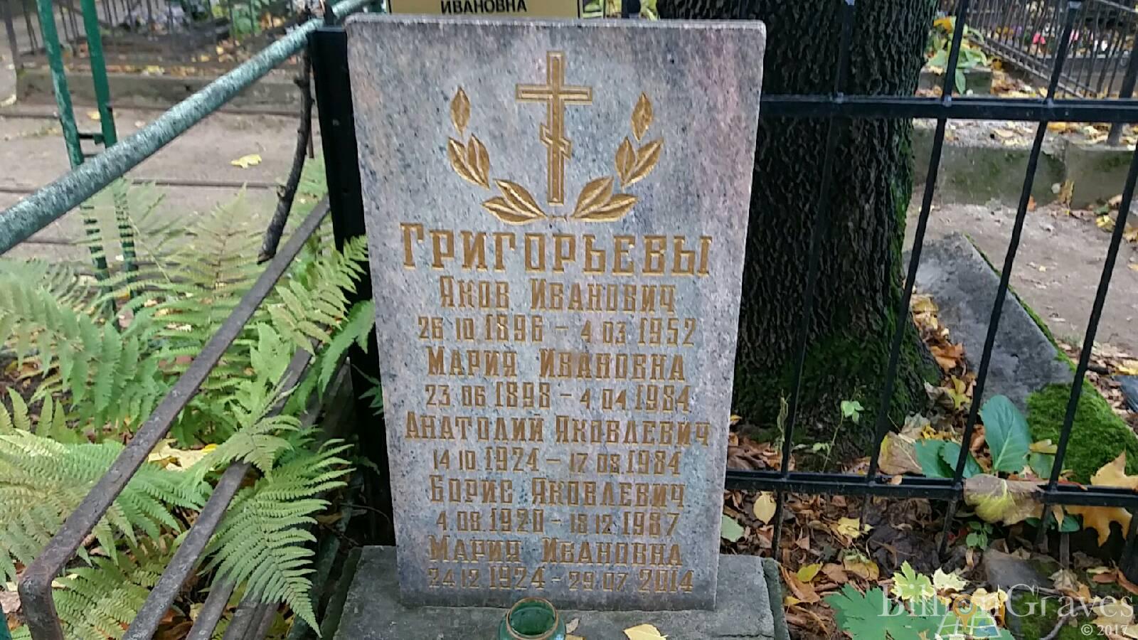 Григорьев Яков Иванович