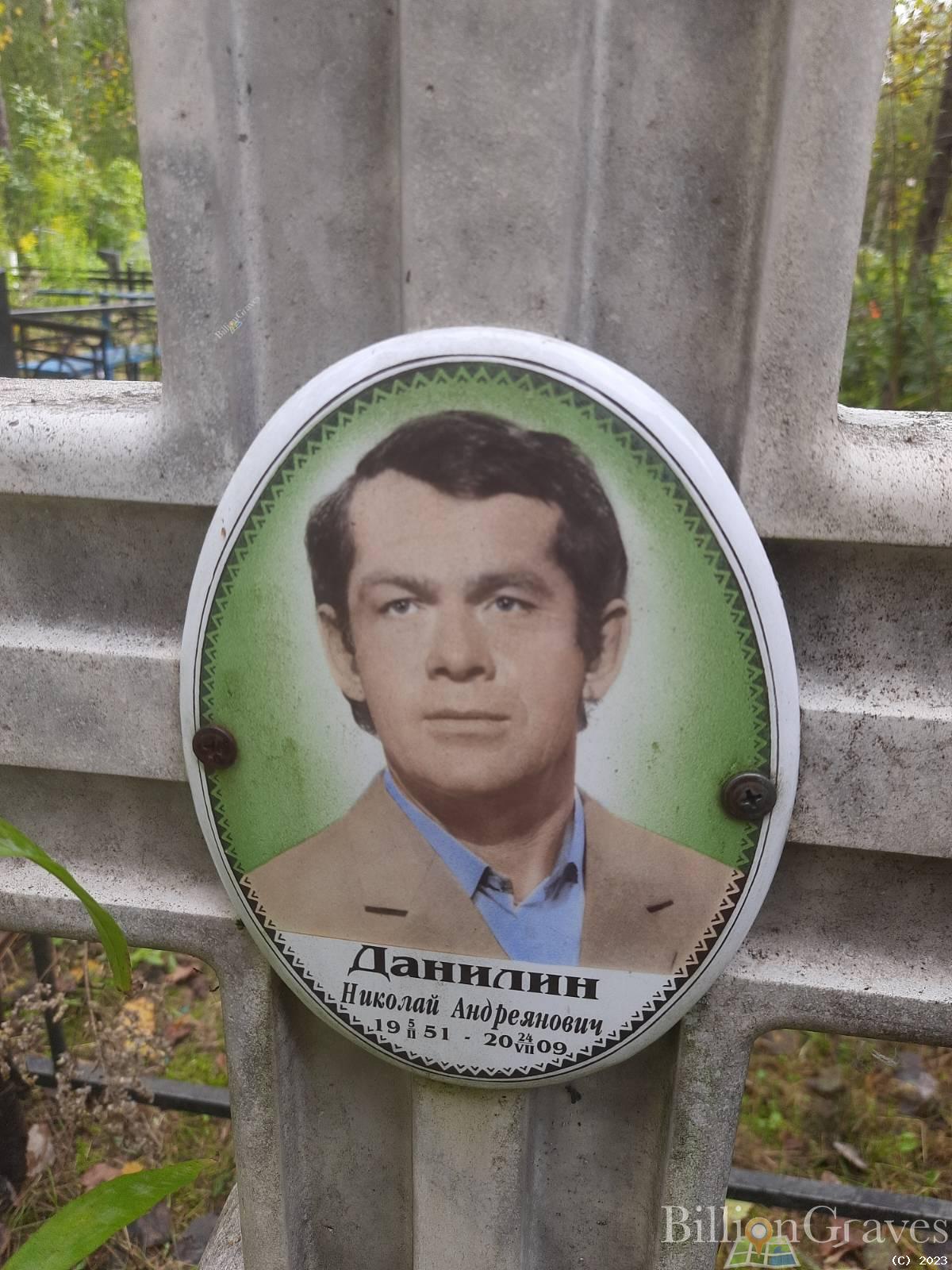 Данилин Николай Андреянович