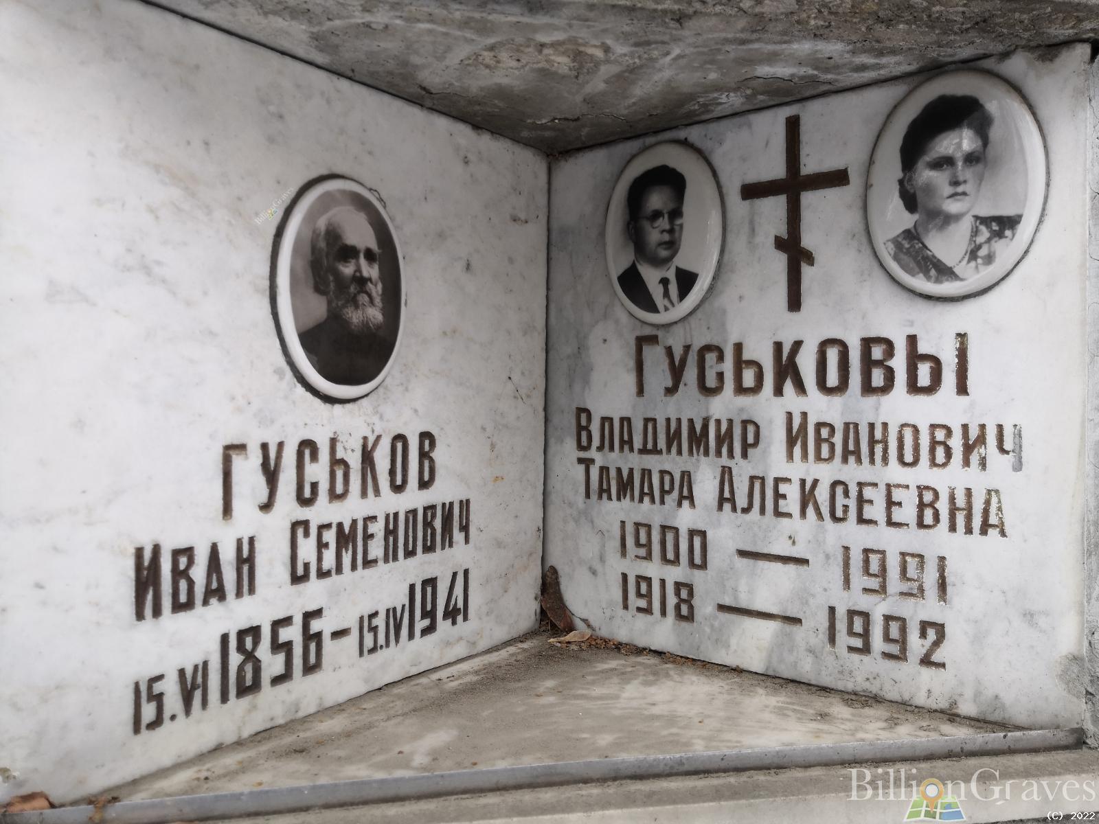 Гуськов Иван Семенович