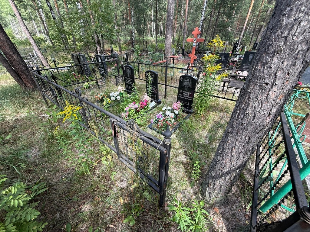 Косырев Сергей Михайлович