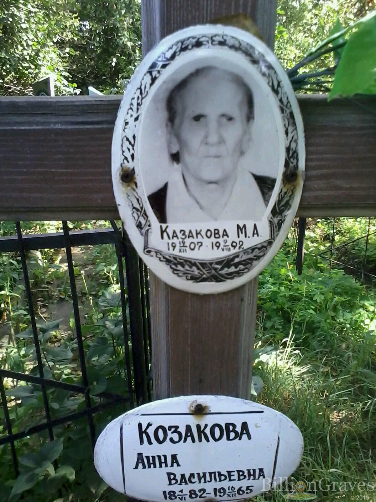 Казакова М. А.