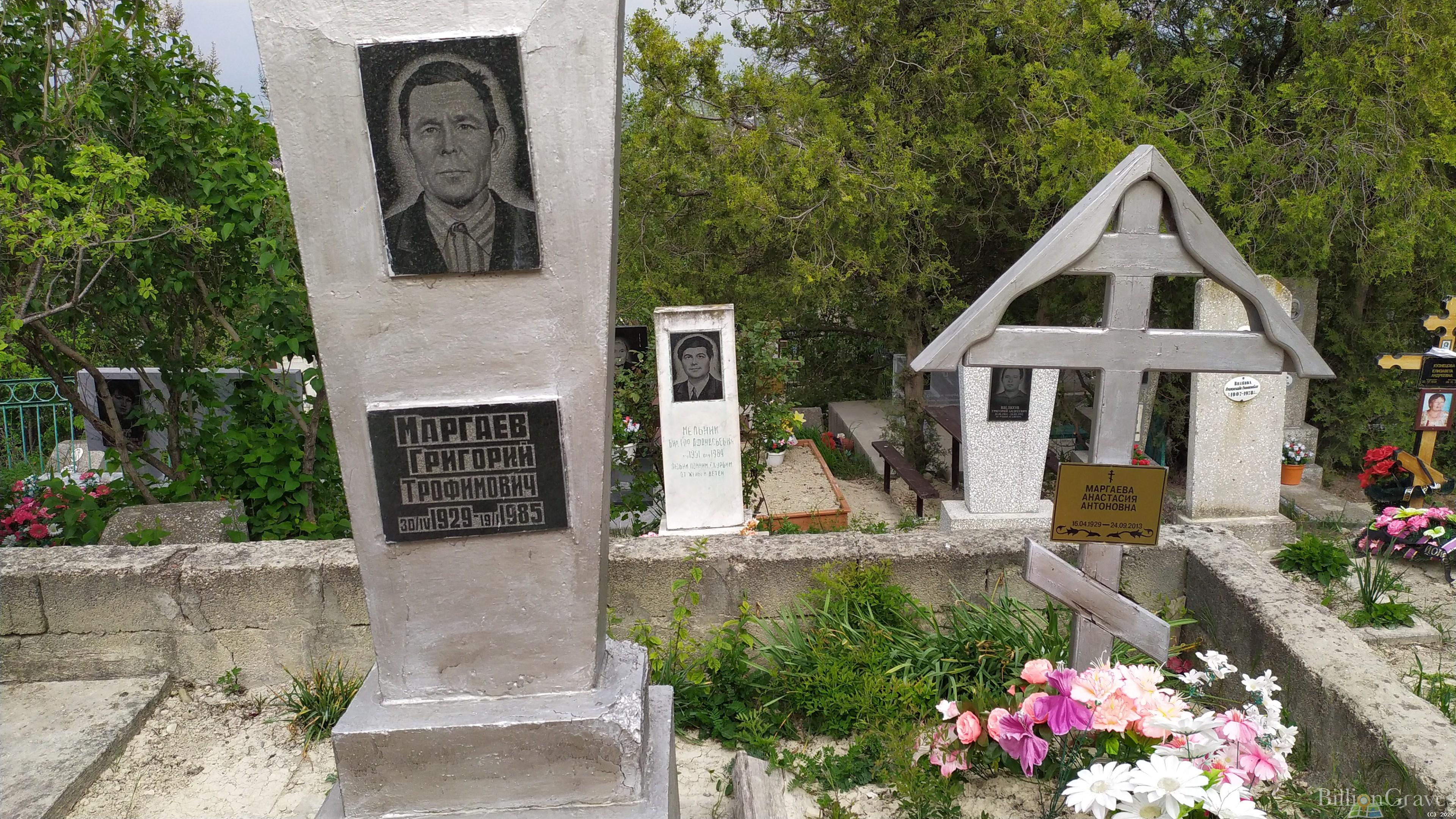 Маргаева Анастасия Антоновна