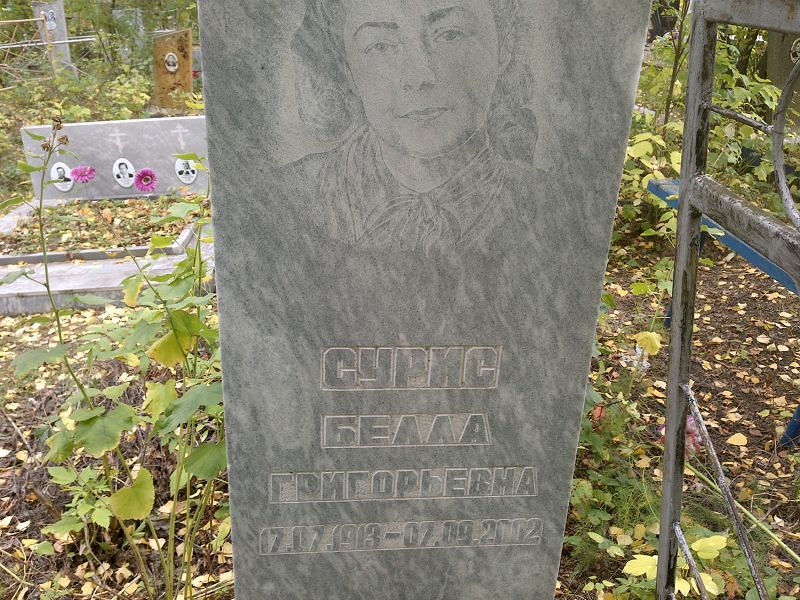 Белла Сурис Григорьевна
