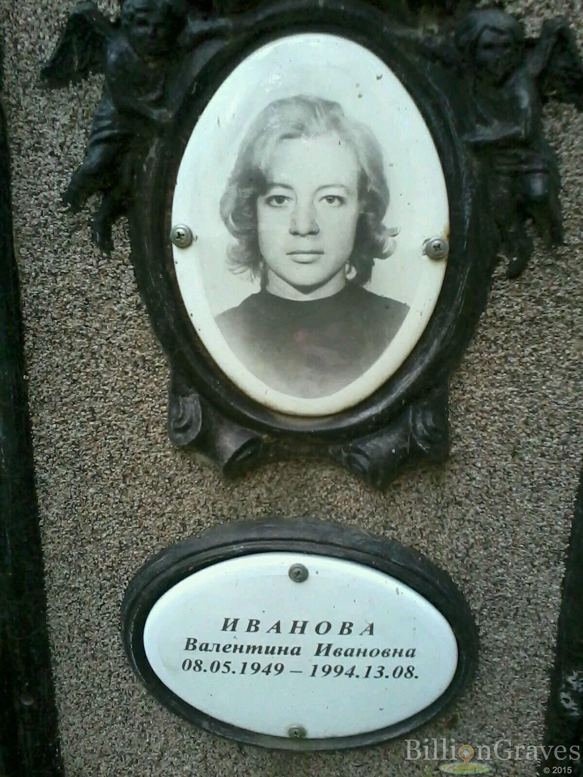 Иванова Валентина Ивановна