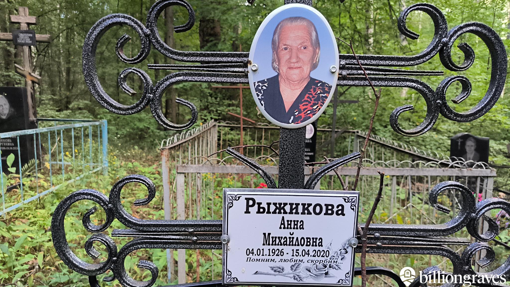 Рыжикова Анна Михайловна