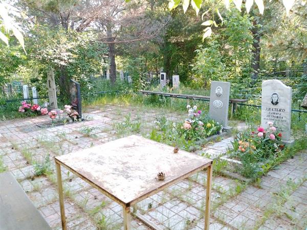 Червякова Надежда Петровна
