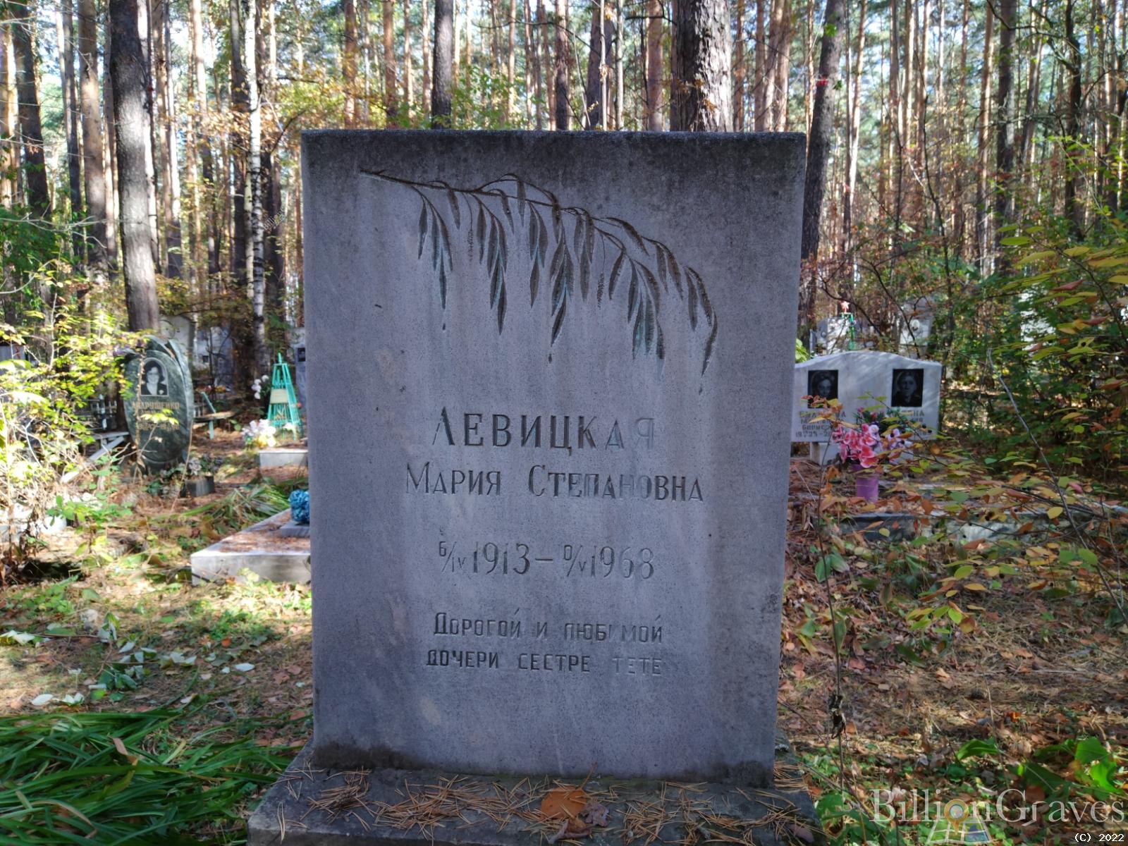 Левицкая Мария Степановна
