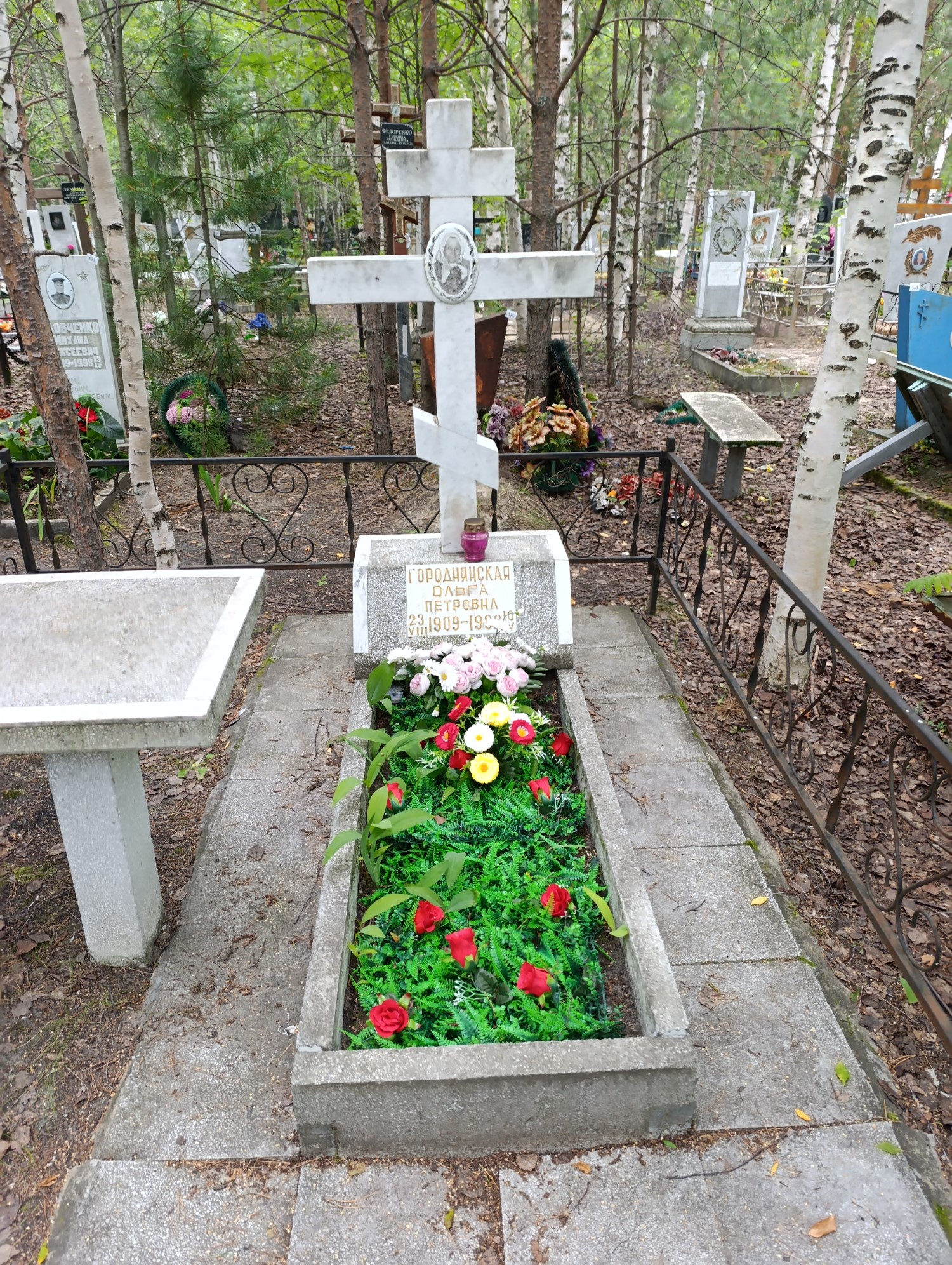 Городнянская Ольга Петровна