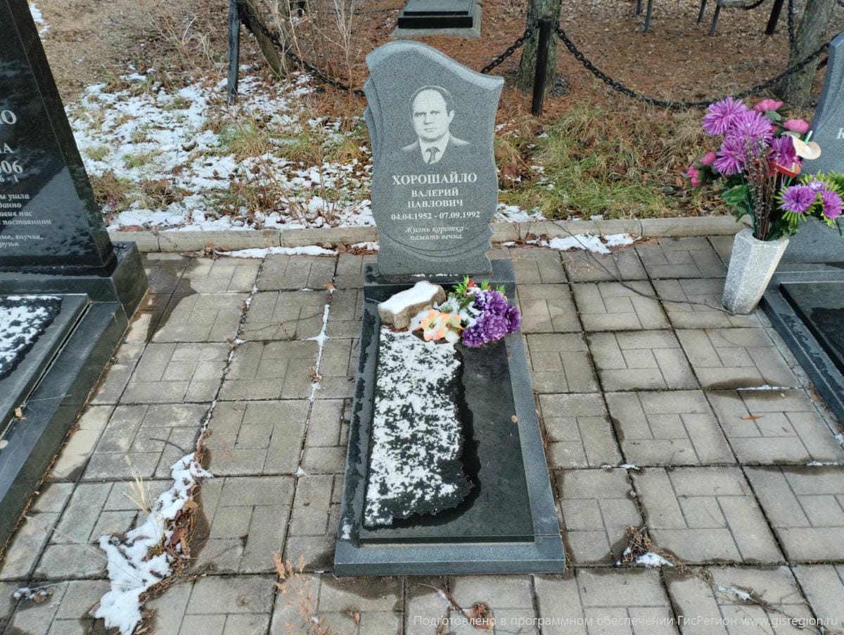 Хорошайло Валерий Павлович
