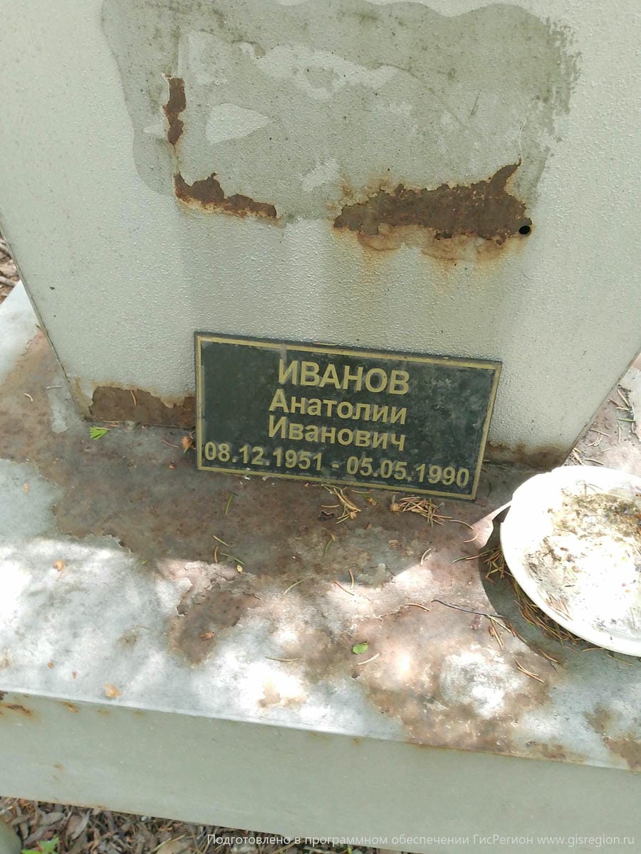 Иванов Анатолий Иванович