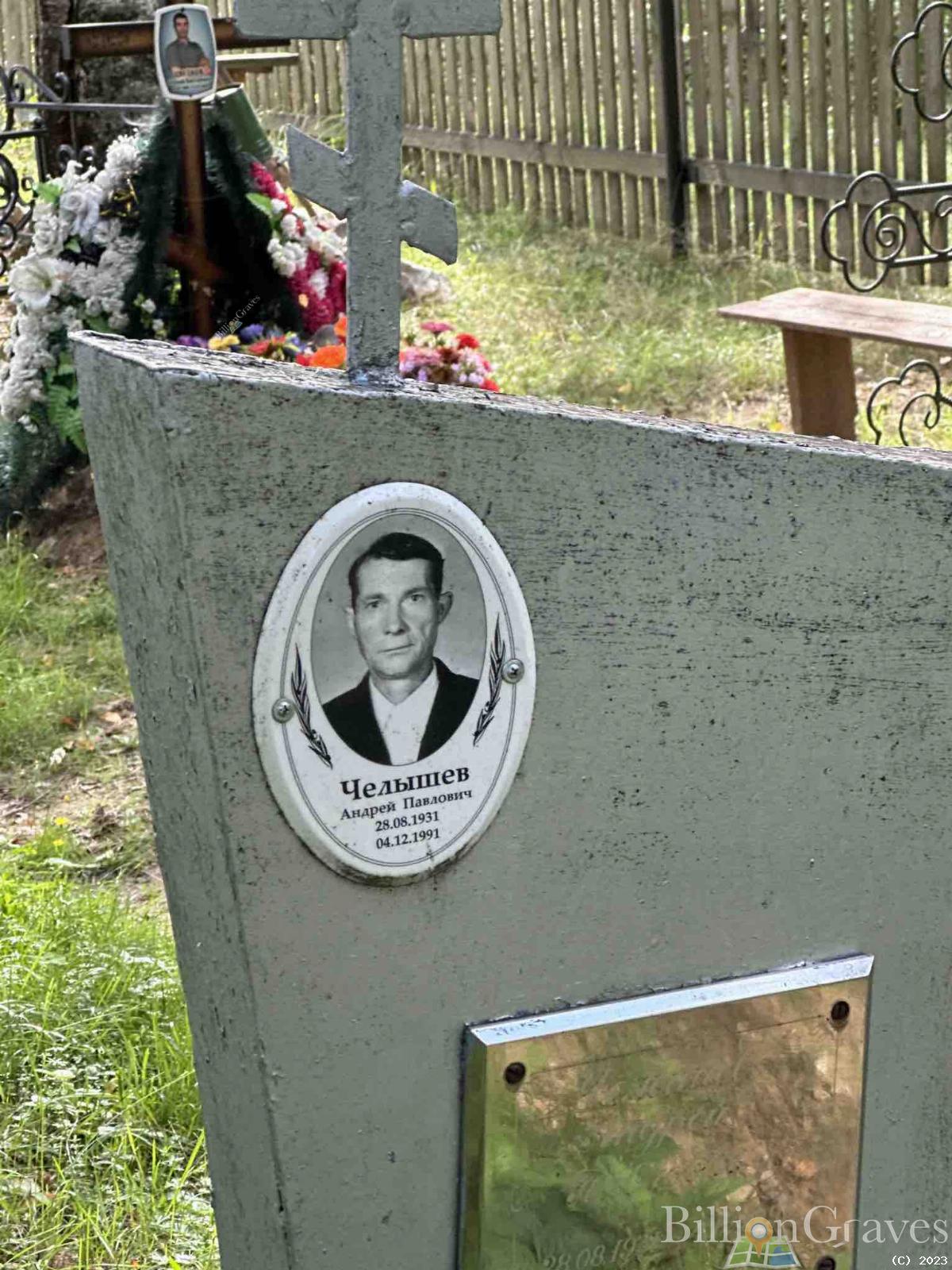 Челышев Андрей Павлович