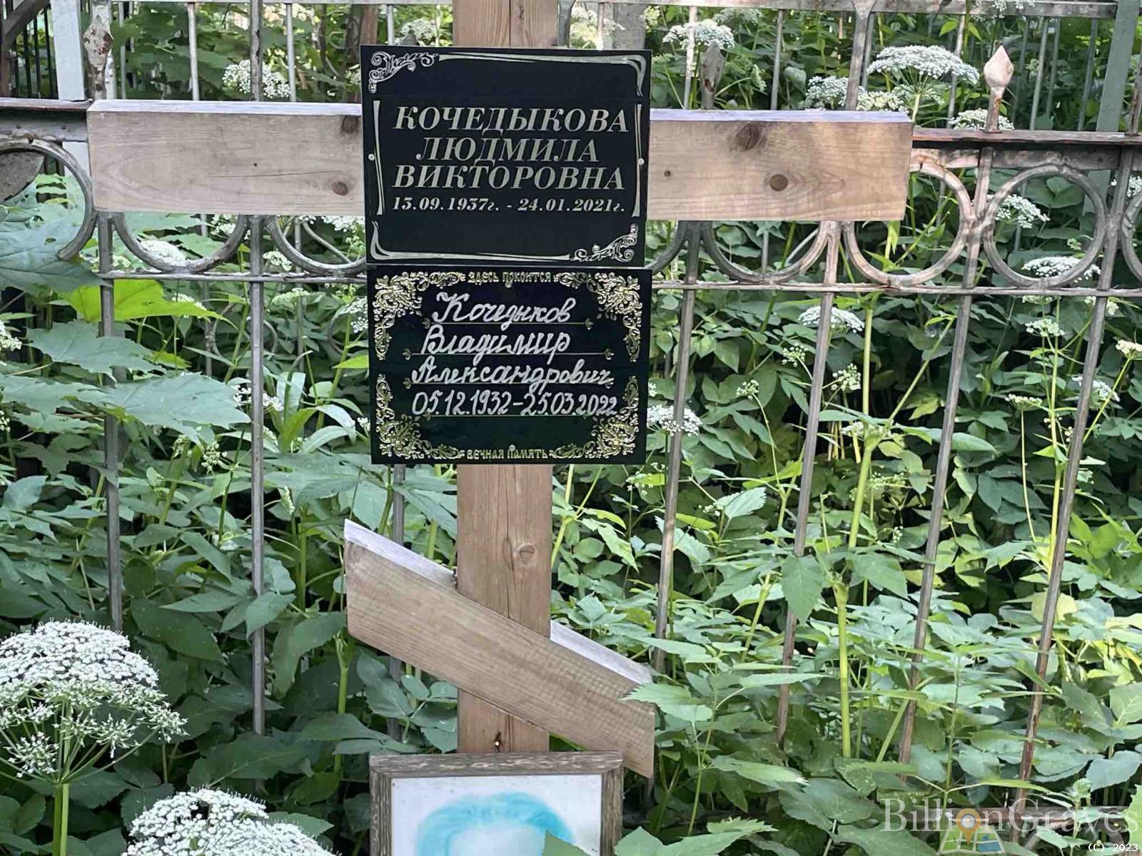Кочедыков Андрей Владимирович